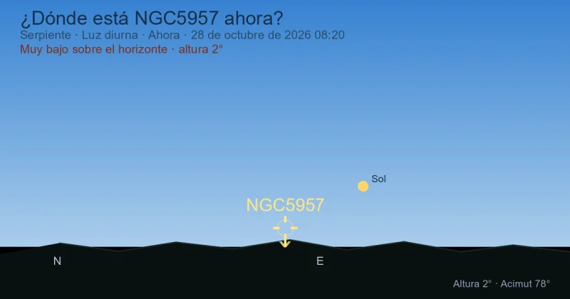¿Dónde está NGC5957 ahora?