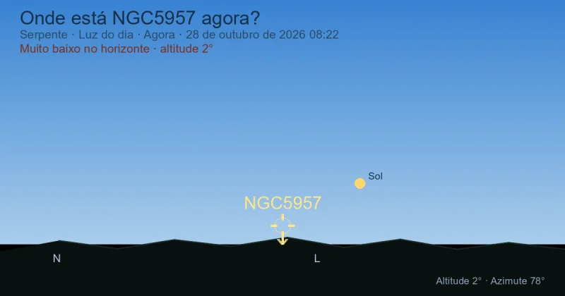 Onde está NGC5957 agora?