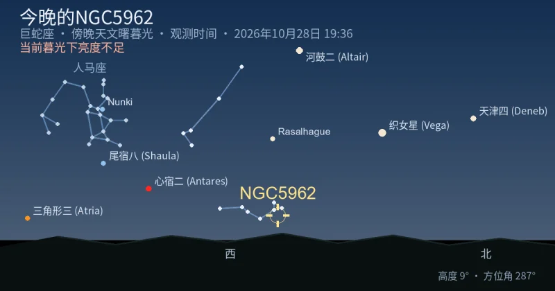 今晚的NGC5962