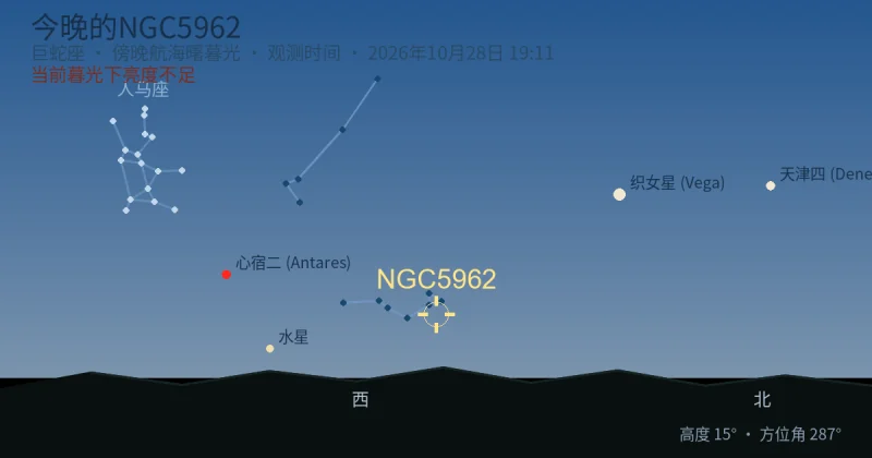 今晚的NGC5962