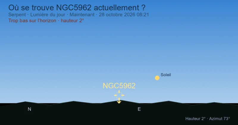Où se trouve NGC5962 actuellement ?