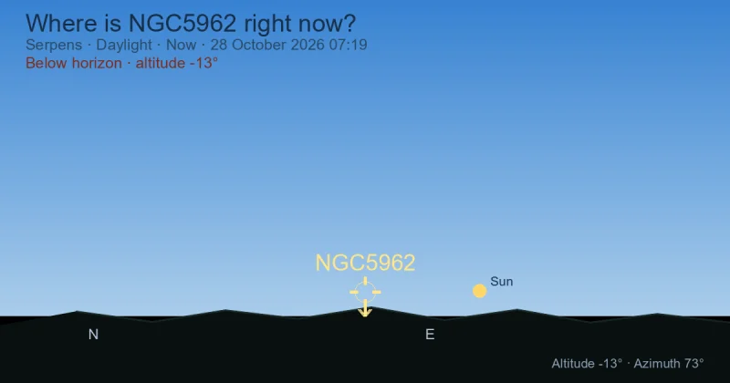 Where is NGC5962 right now?