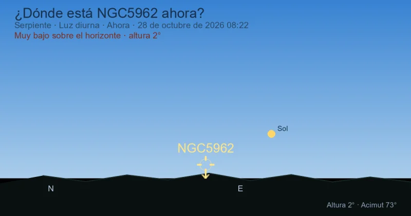 ¿Dónde está NGC5962 ahora?