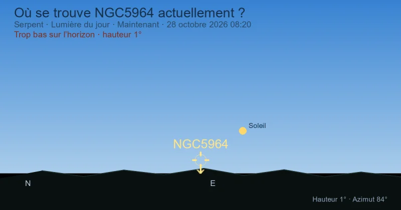 Où se trouve NGC5964 actuellement ?