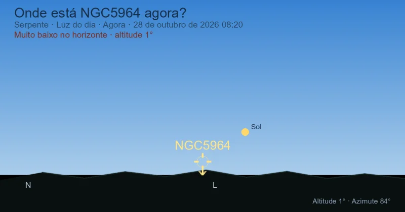 Onde está NGC5964 agora?