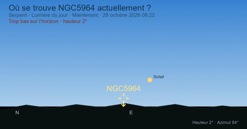 Où se trouve NGC5964 actuellement ?