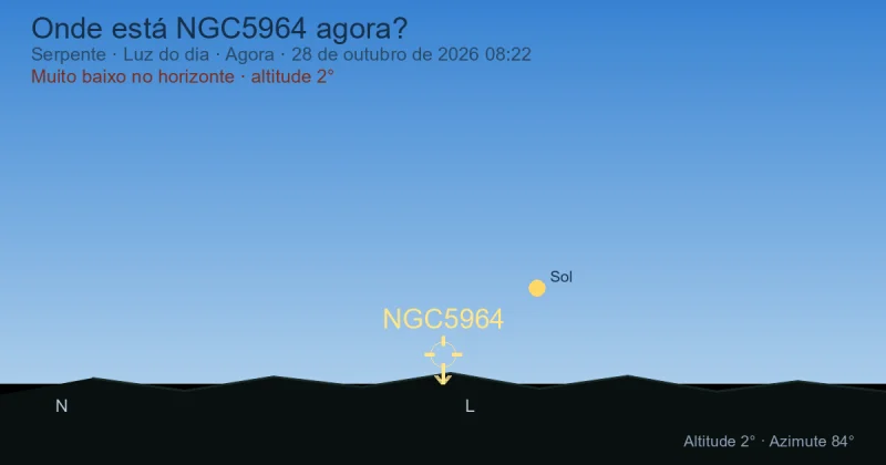 Onde está NGC5964 agora?