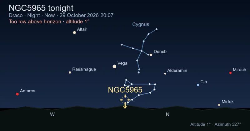 NGC5965 tonight