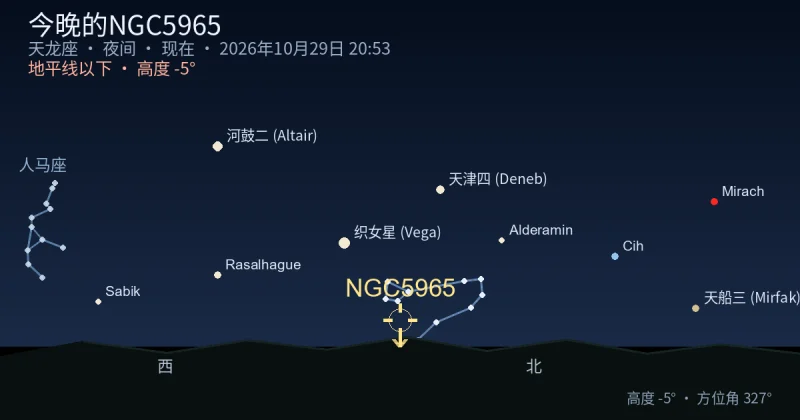 今晚的NGC5965