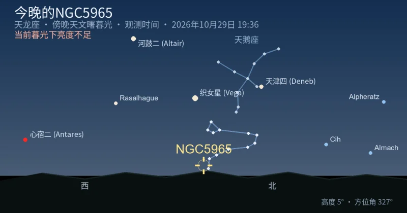 今晚的NGC5965