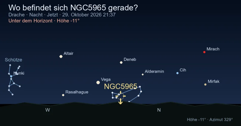 Wo befindet sich NGC5965 gerade?