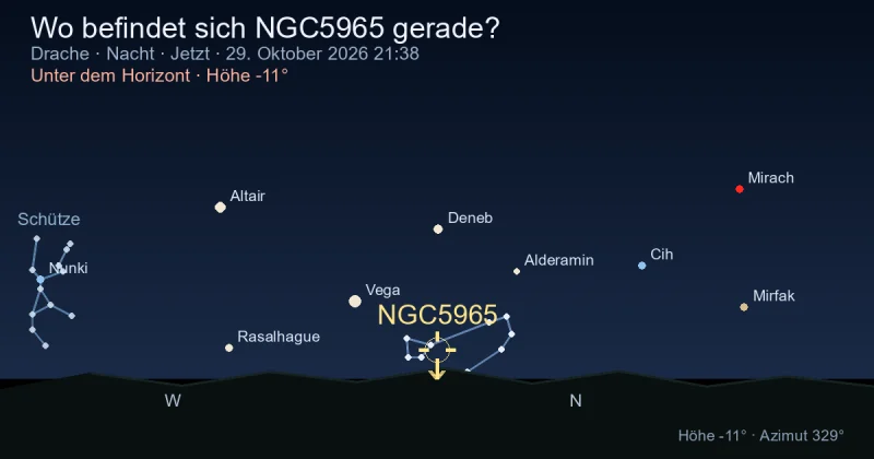 Wo befindet sich NGC5965 gerade?