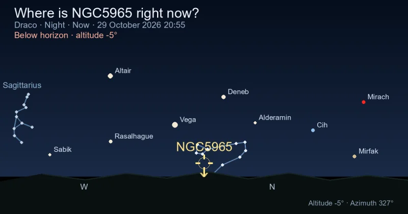 Where is NGC5965 right now?