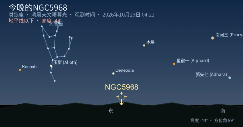 今晚的NGC5968