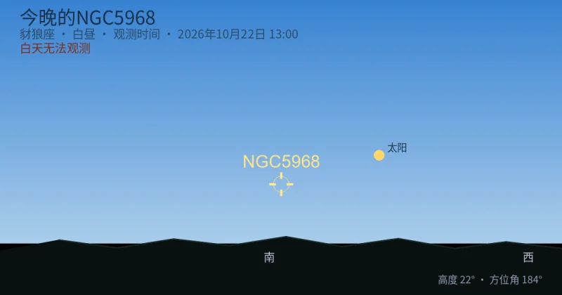 今晚的NGC5968