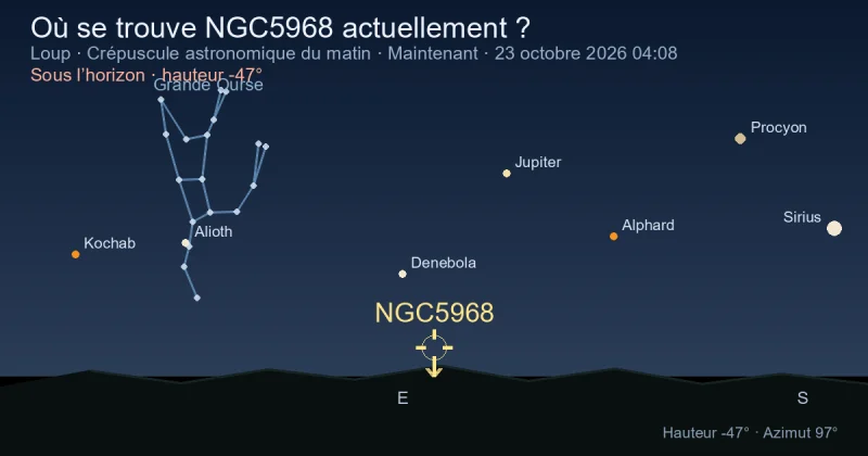 Où se trouve NGC5968 actuellement ?
