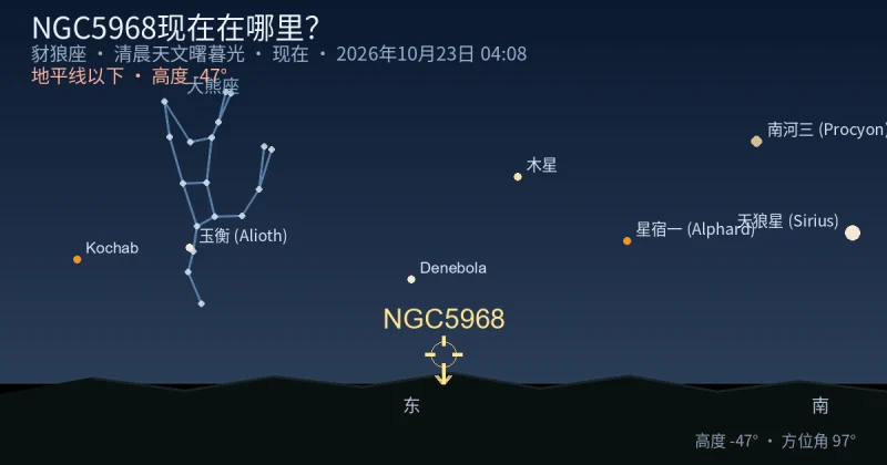 NGC5968现在在哪里？