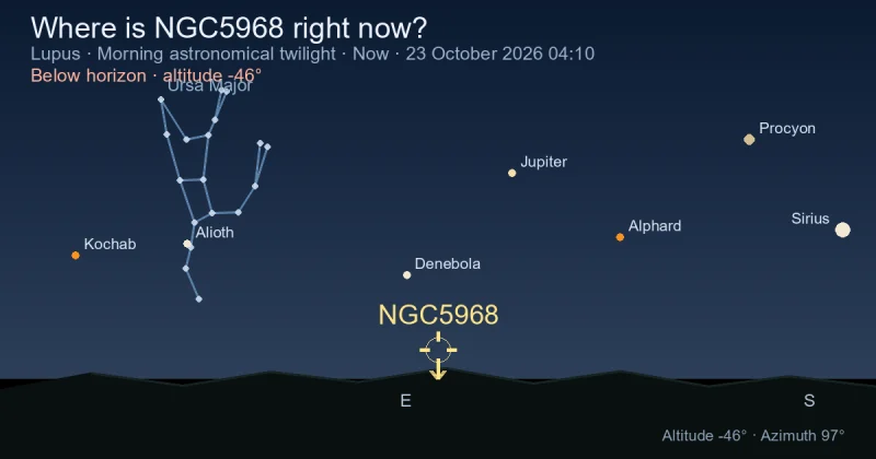 Where is NGC5968 right now?