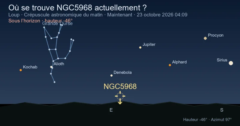 Où se trouve NGC5968 actuellement ?