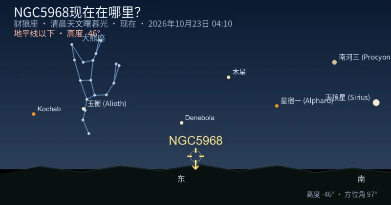 NGC5968现在在哪里?
