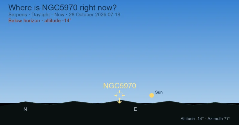 Where is NGC5970 right now?