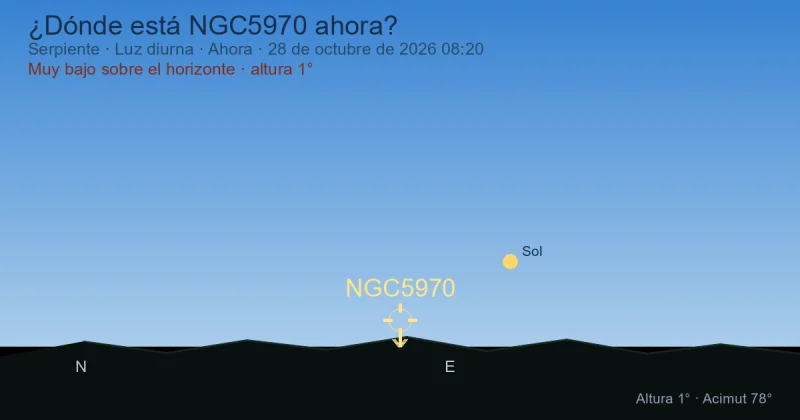 ¿Dónde está NGC5970 ahora?