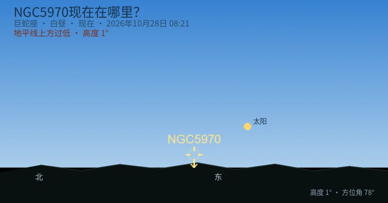 NGC5970现在在哪里？