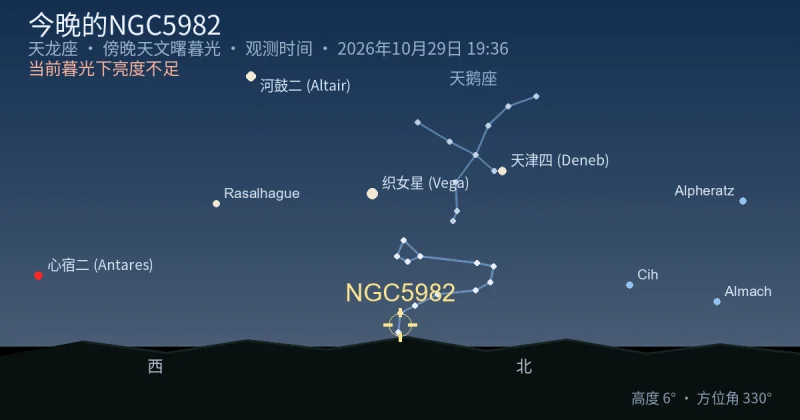 今晚的NGC5982