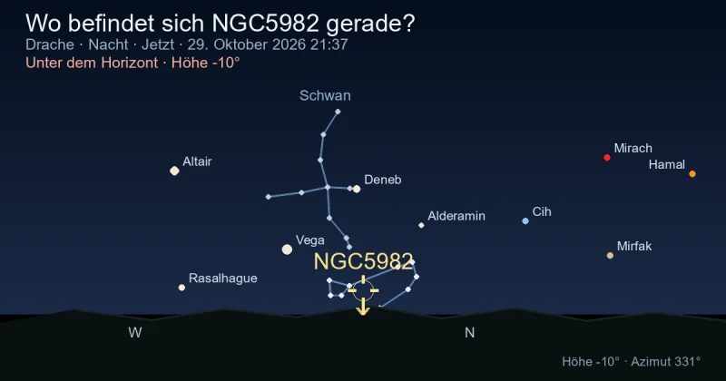 Wo befindet sich NGC5982 gerade?