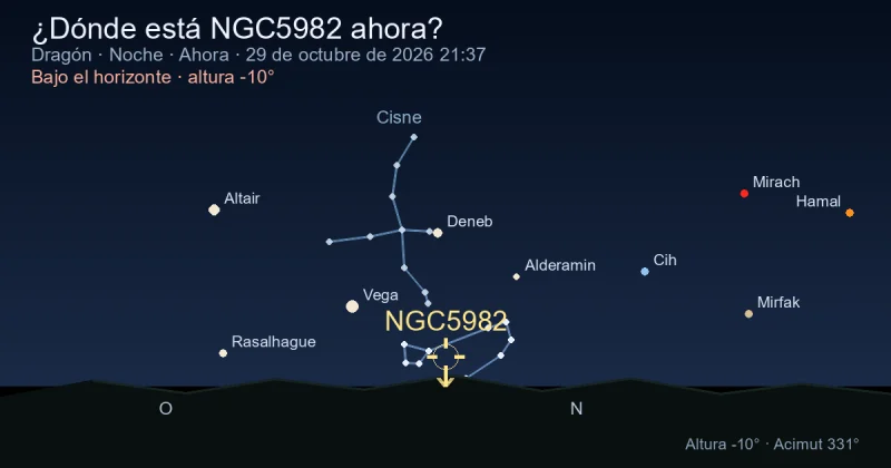 ¿Dónde está NGC5982 ahora?