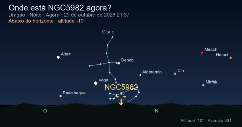Onde está NGC5982 agora?