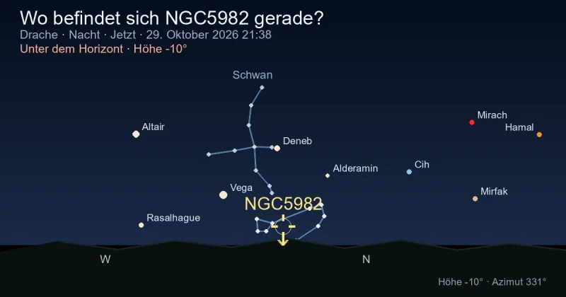 Wo befindet sich NGC5982 gerade?