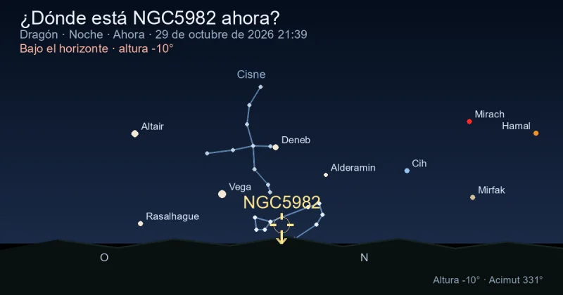 ¿Dónde está NGC5982 ahora?