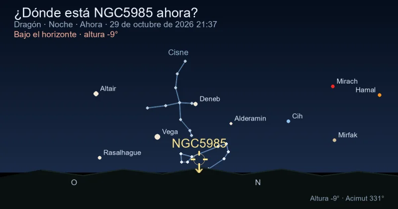 ¿Dónde está NGC5985 ahora?
