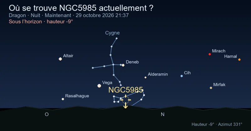 Où se trouve NGC5985 actuellement ?