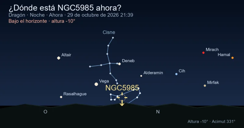 ¿Dónde está NGC5985 ahora?