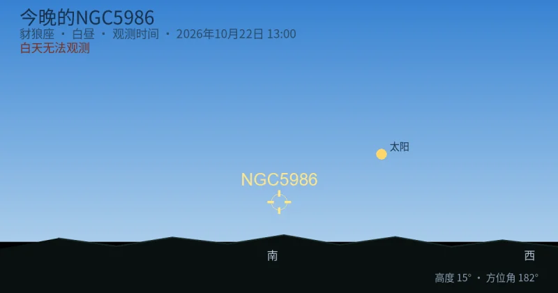 今晚的NGC5986