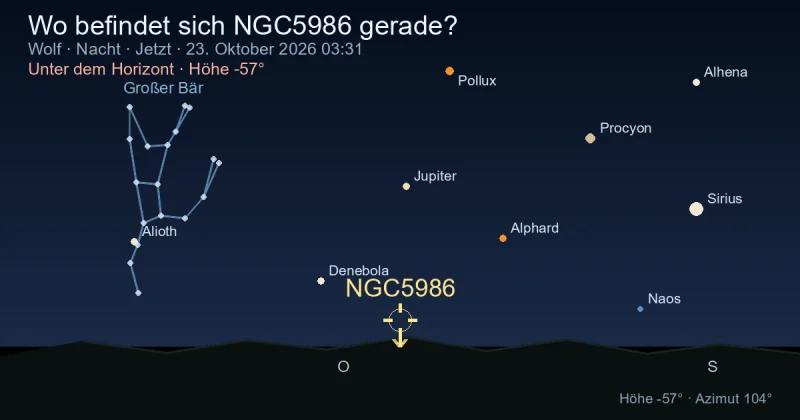 Wo befindet sich NGC5986 gerade?