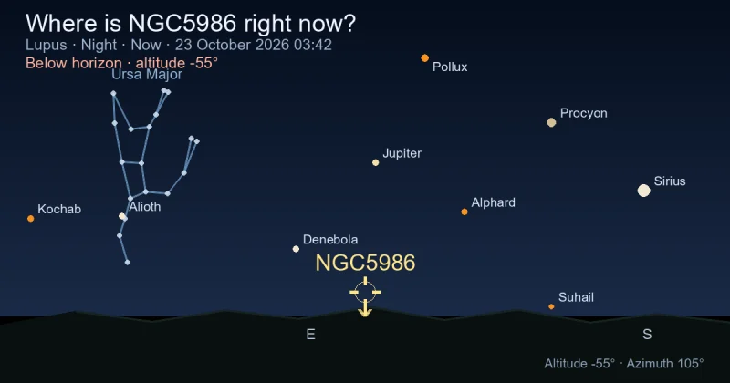 Where is NGC5986 right now?