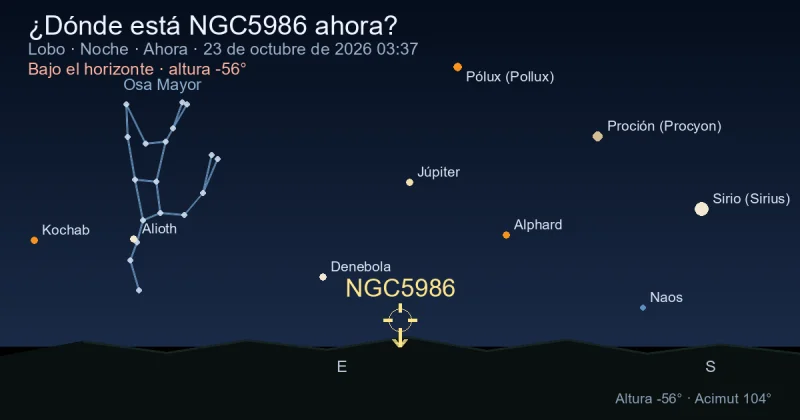 ¿Dónde está NGC5986 ahora?