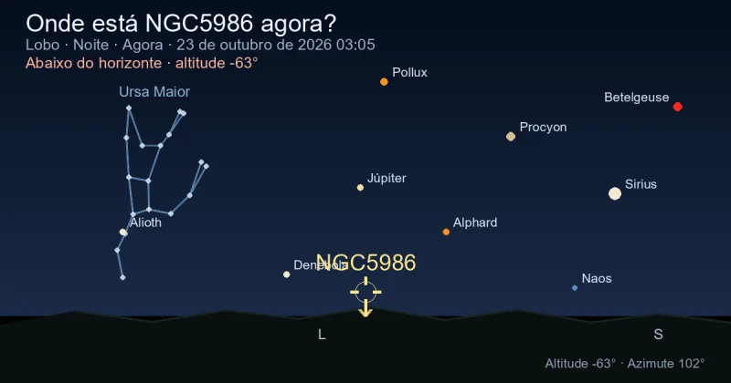 Onde está NGC5986 agora?