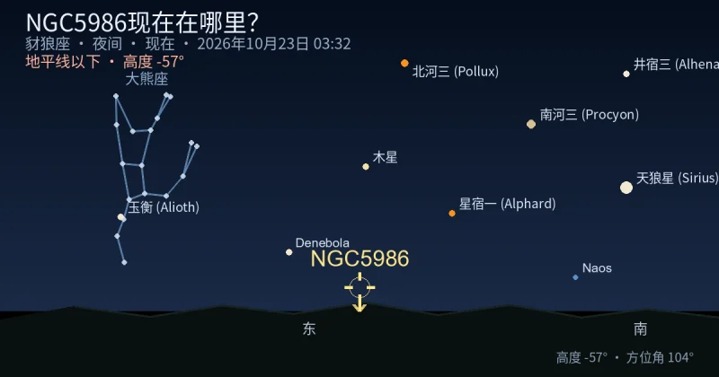 NGC5986现在在哪里？
