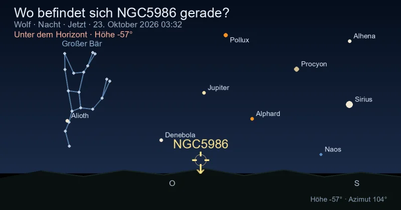 Wo befindet sich NGC5986 gerade?