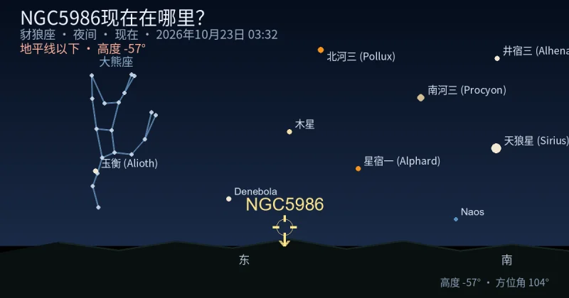 NGC5986现在在哪里?