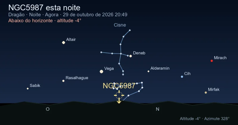 NGC5987 esta noite