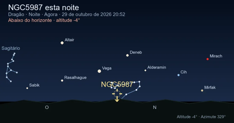 NGC5987 esta noite