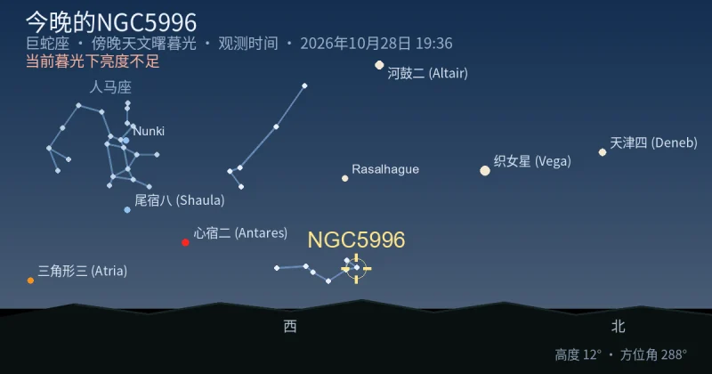 今晚的NGC5996