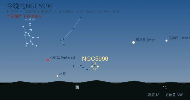今晚的NGC5996