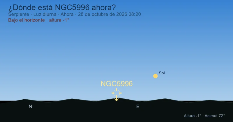 ¿Dónde está NGC5996 ahora?