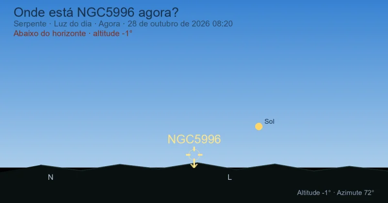 Onde está NGC5996 agora?